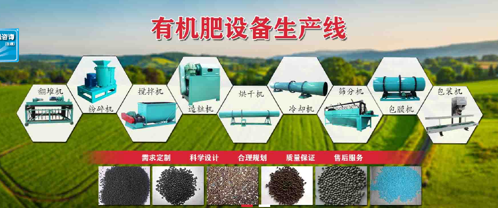 牛糞制作有機(jī)肥選擇哪家有機(jī)肥設(shè)備比較好？